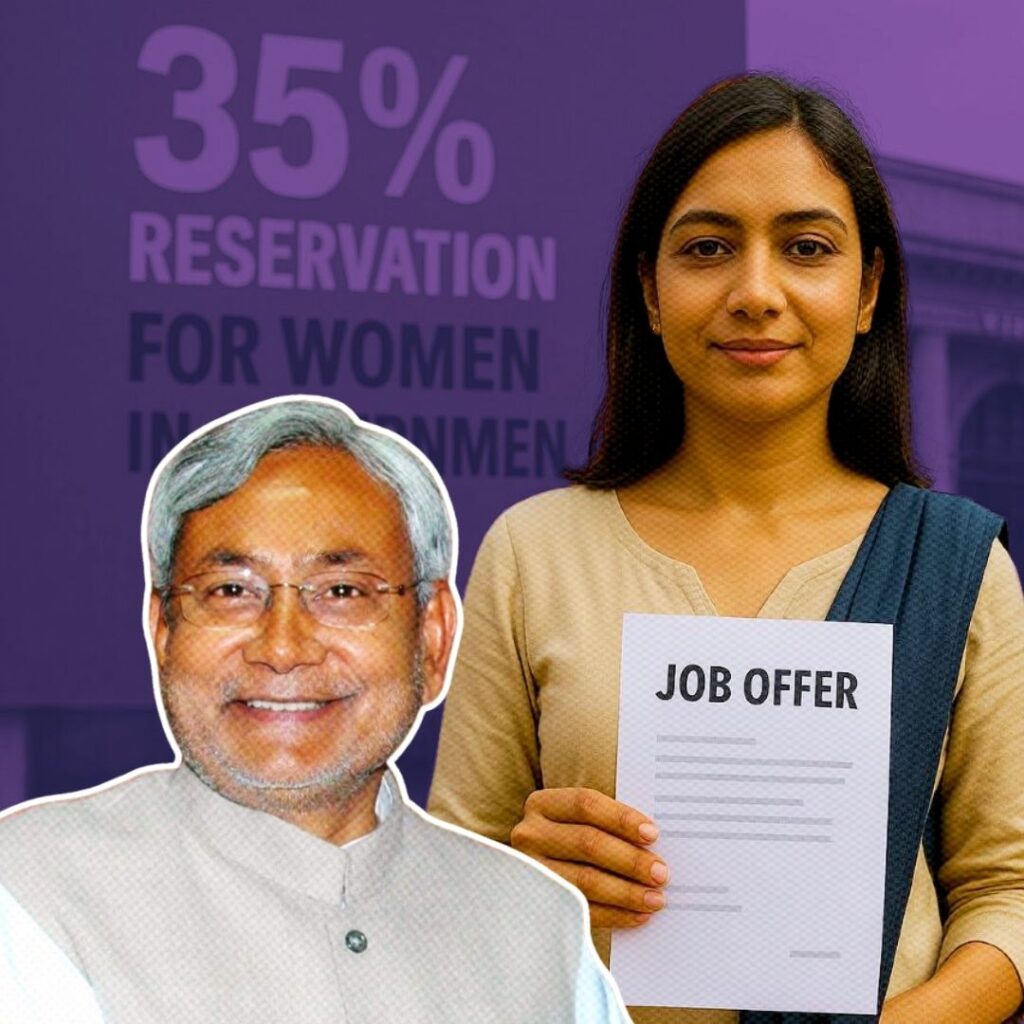 35% Reservation for Women in Government Jobs
