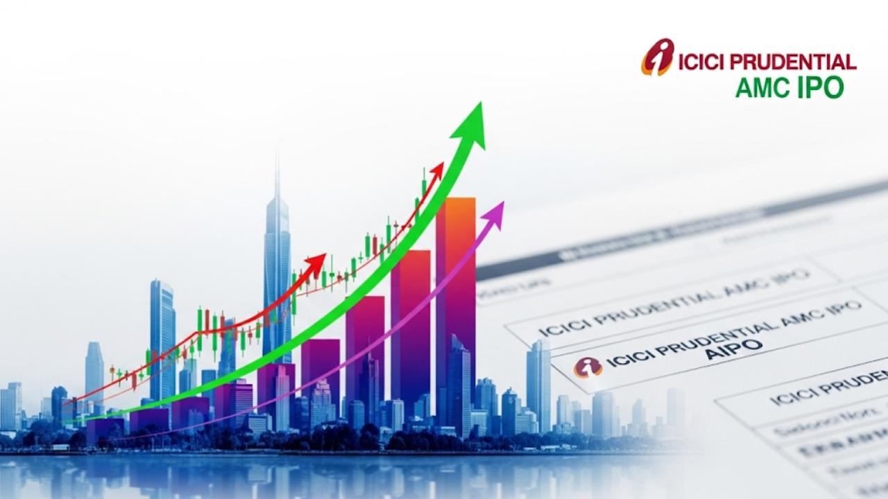 ICICI Prudential AMC IPO: What You Need to Know About the ₹10,000 Crore Offer